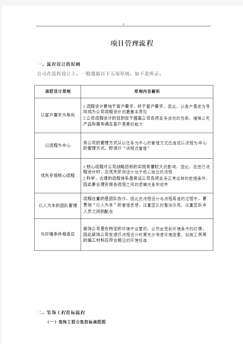 装饰公司工装管理流程表