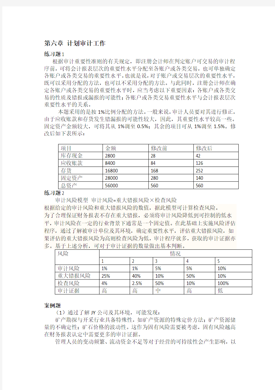 《审计学》第6-8章练习题及案例题参考答案