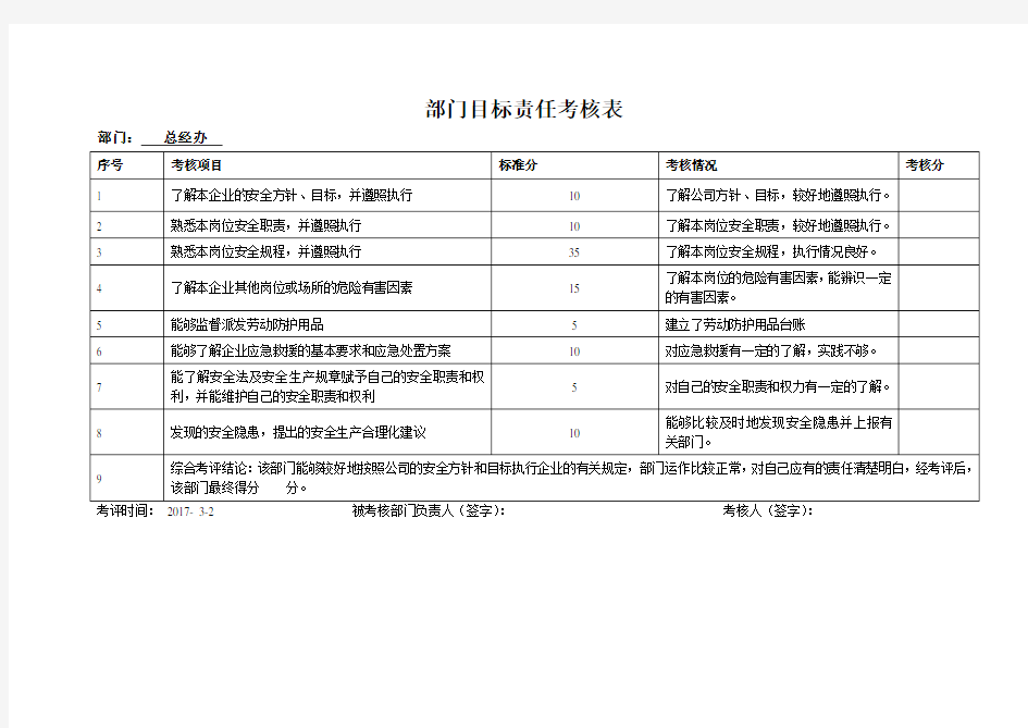 安全生产目标考核记录-2017