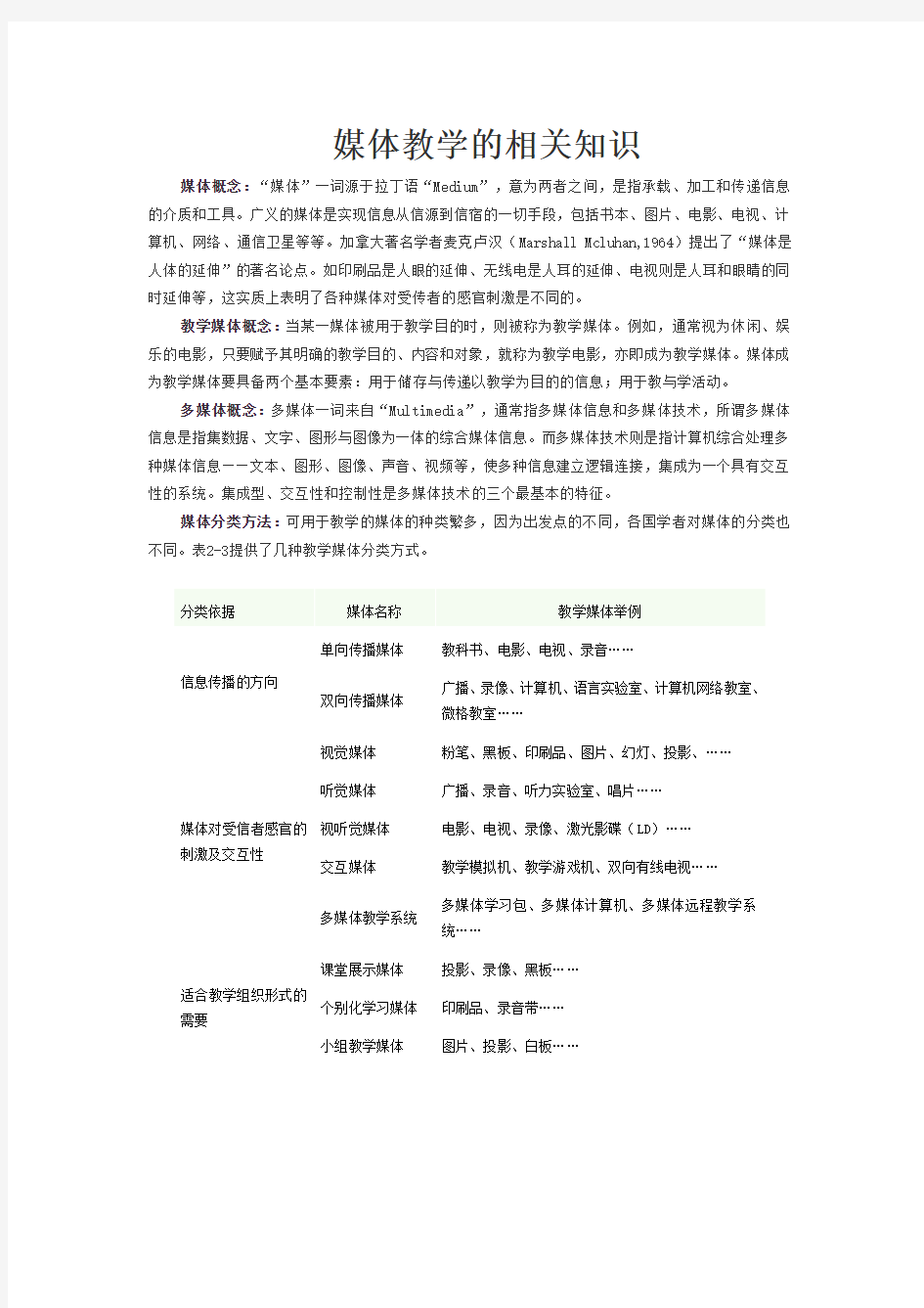 媒体教学的相关知识