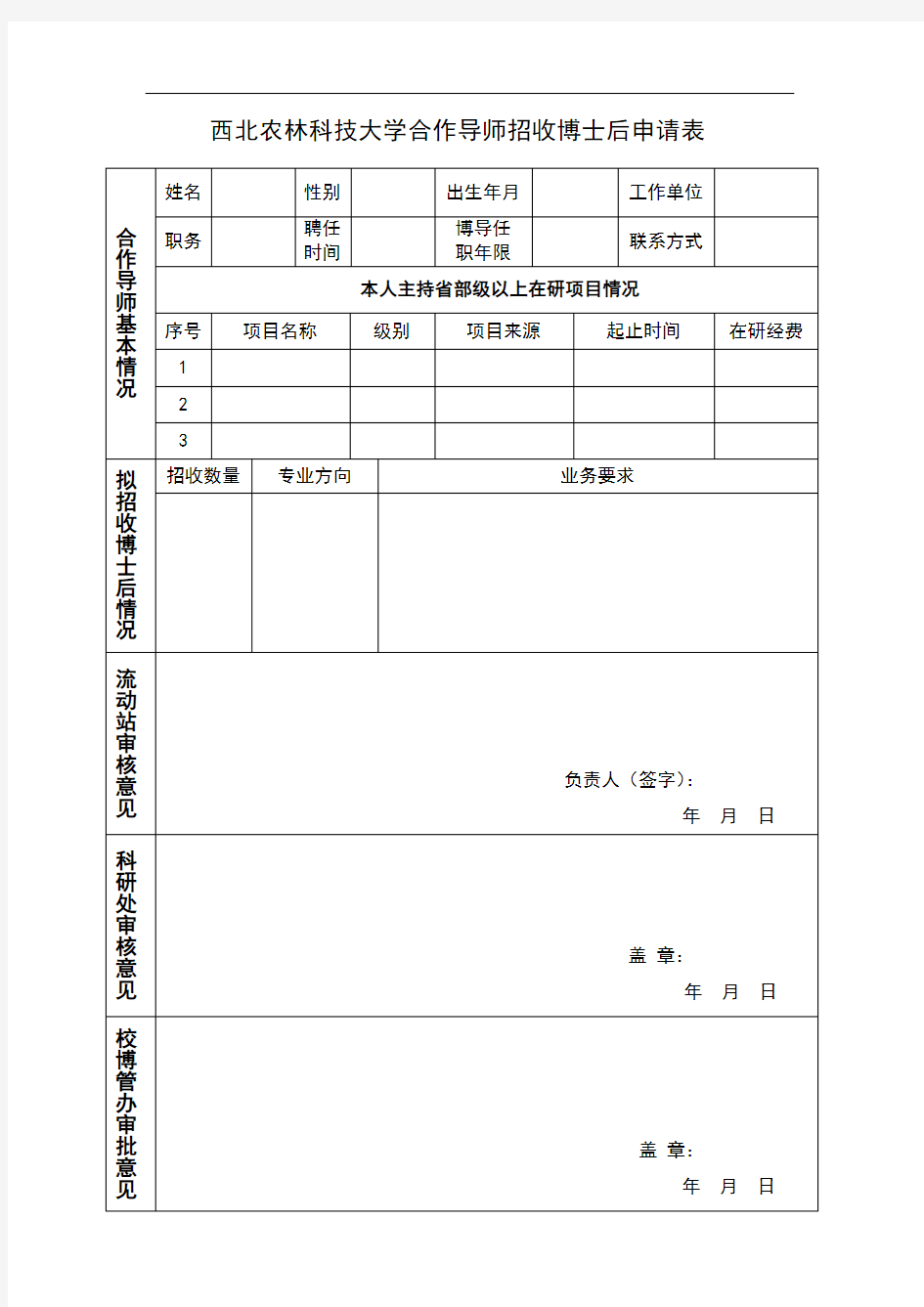 合作导师基本情况