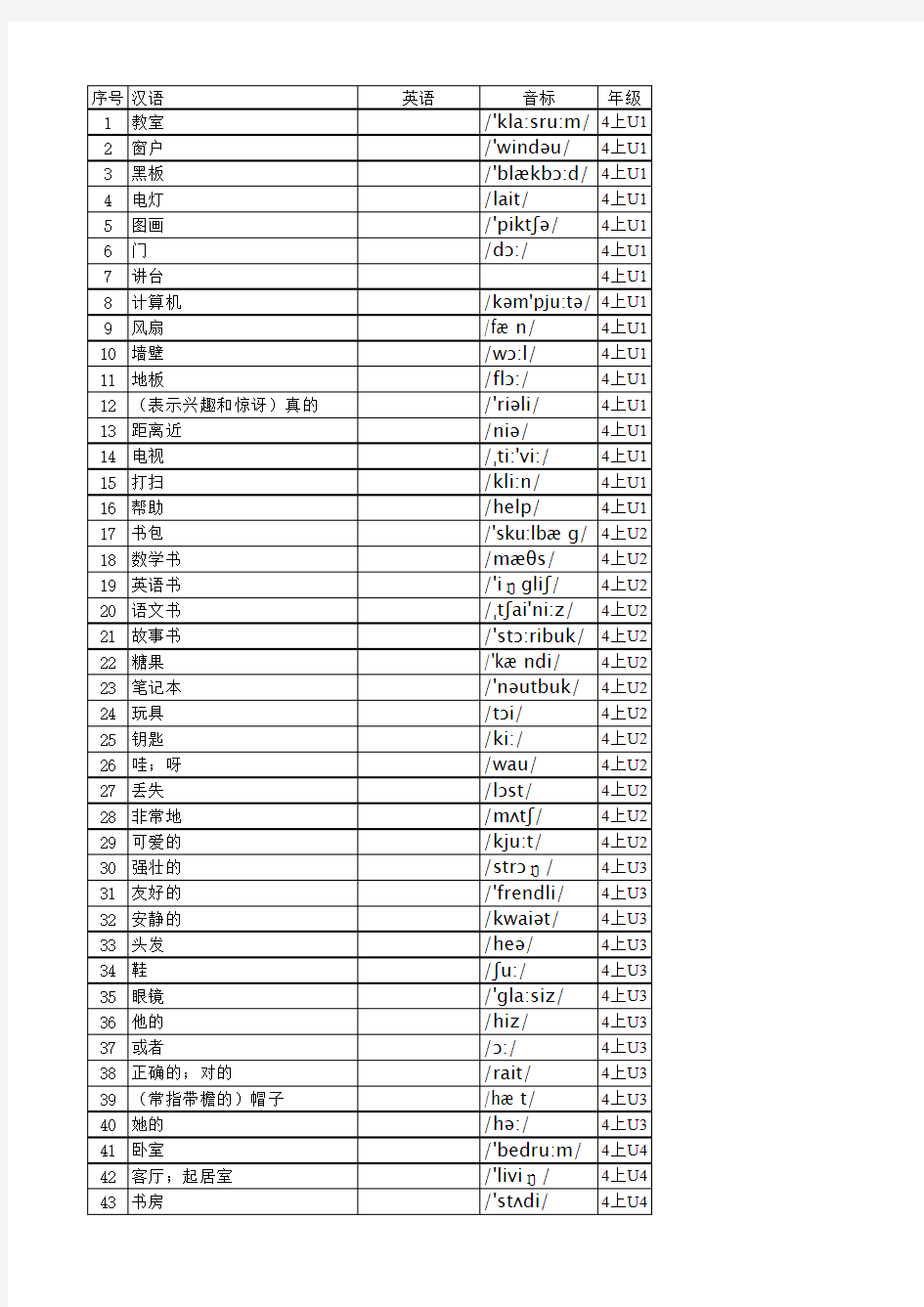 中小衔接英语导教导学-单词练习-4年级上册