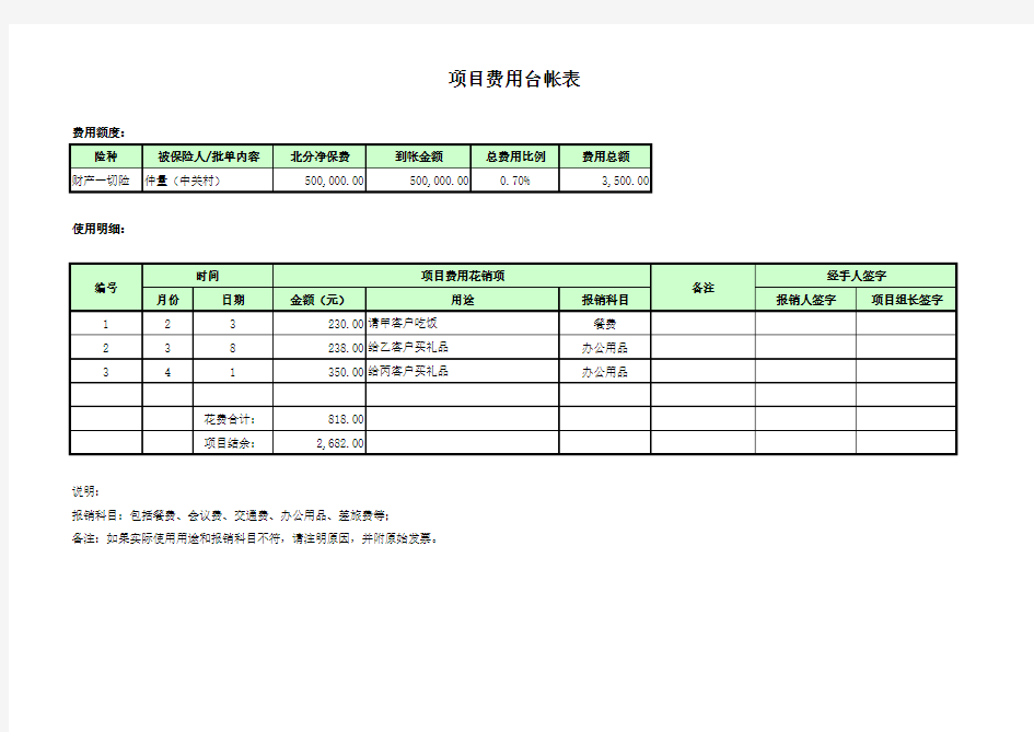 费用台帐表