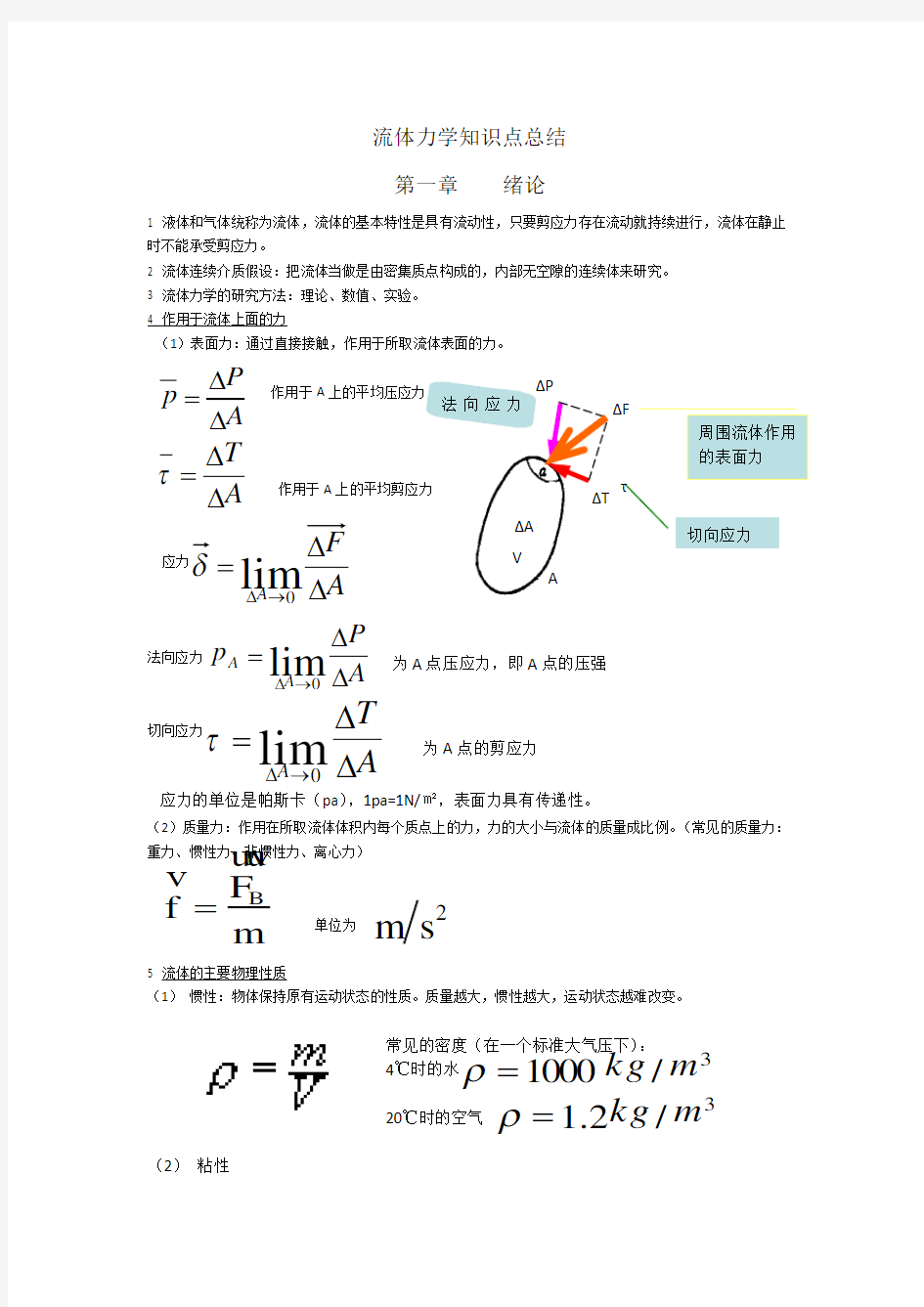 流体力学知识点总结38183