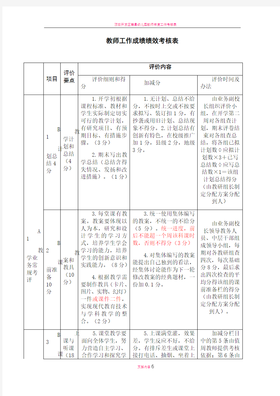 教师工作成绩绩效考核表