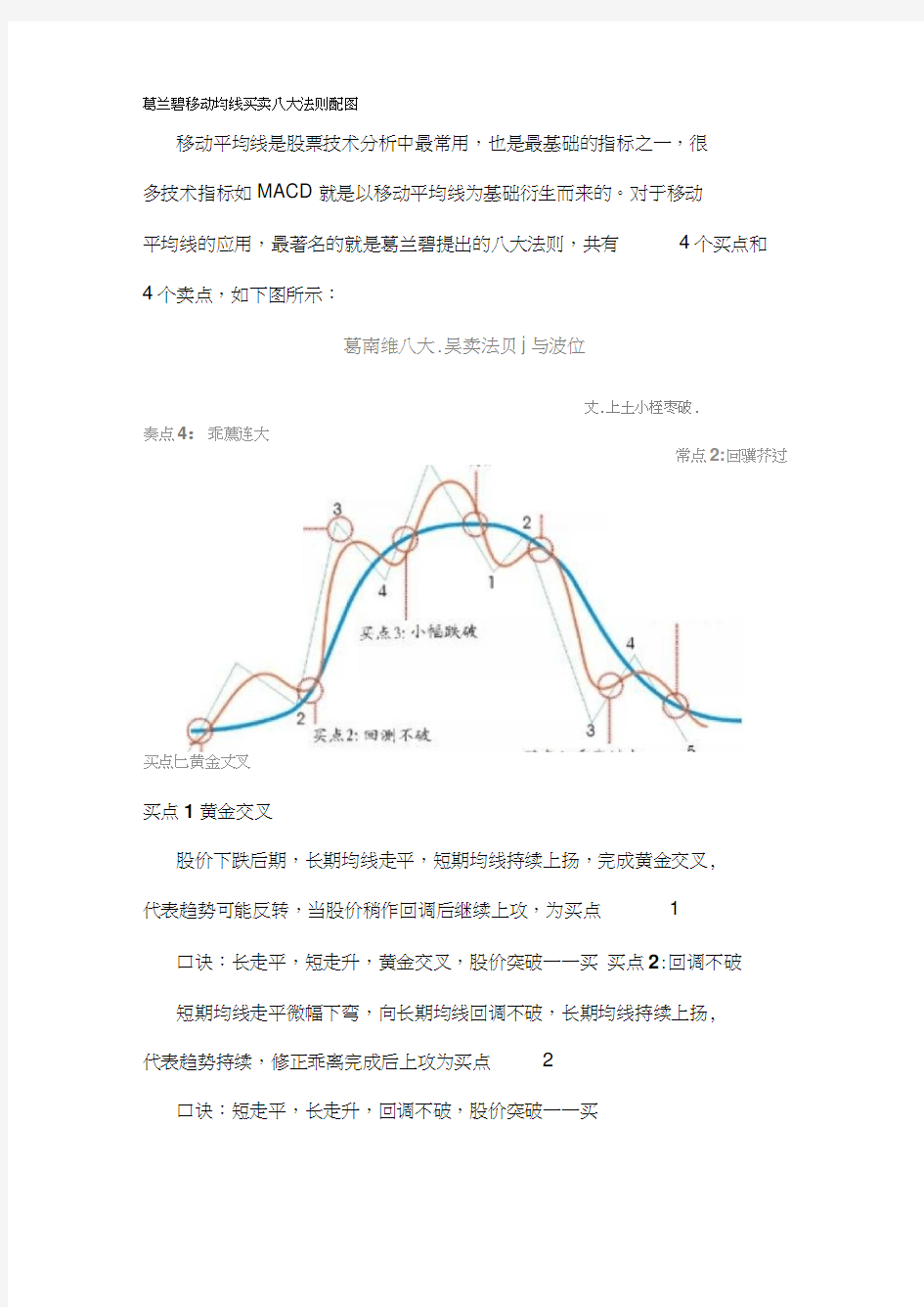 葛兰碧移动均线买卖八大法则配图