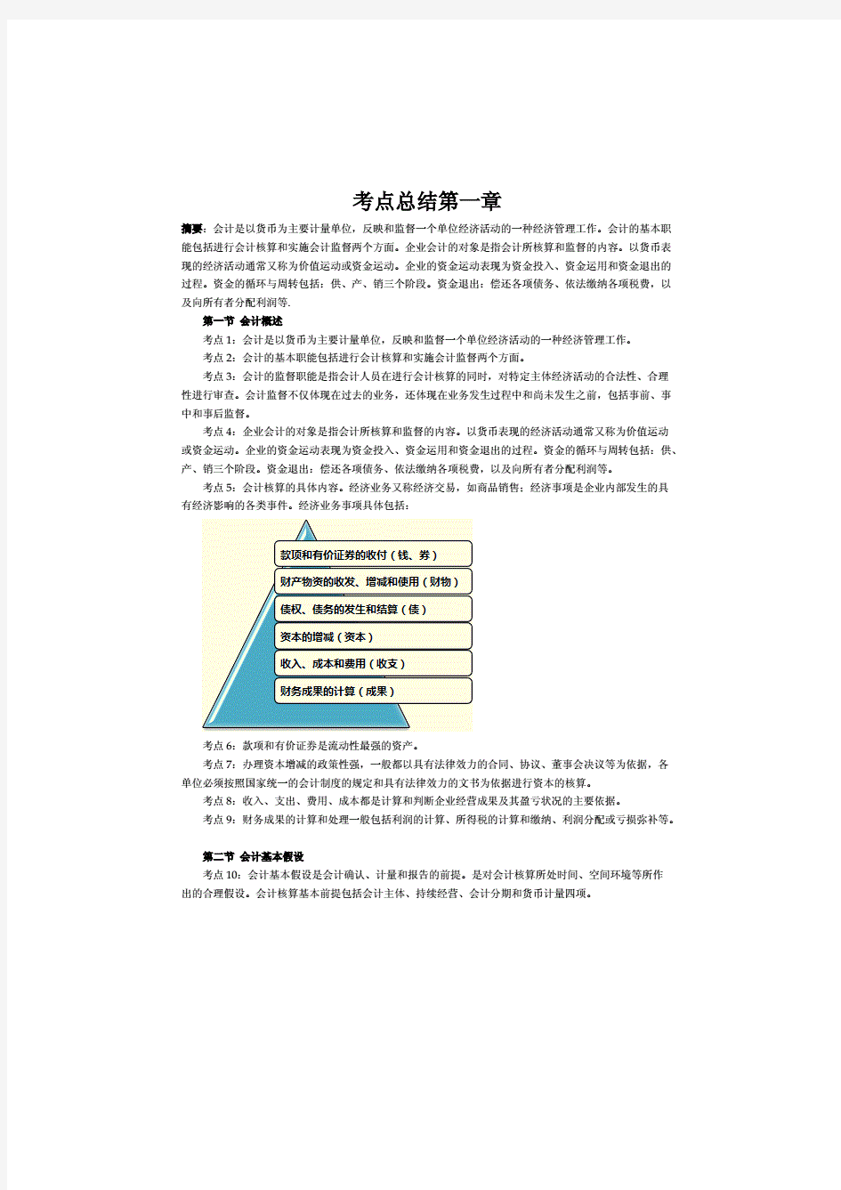 会计从业资格考试试题附答案