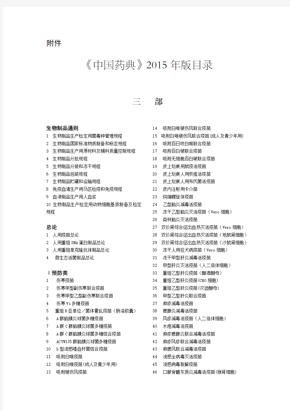 《中国药典》2015年版目录(三部四部)