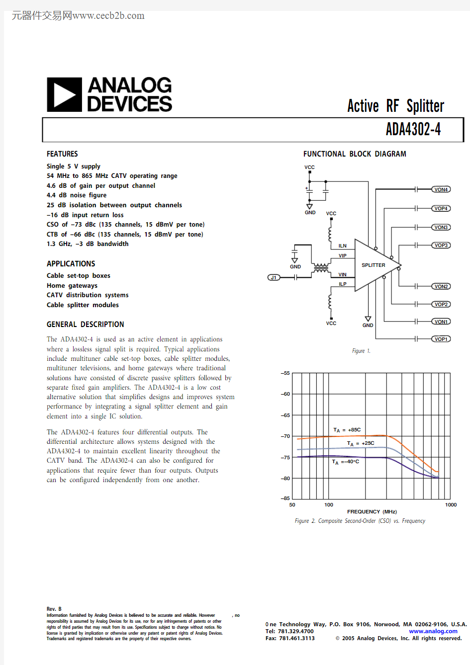 ADA4302-4ACPZ-RL7中文资料