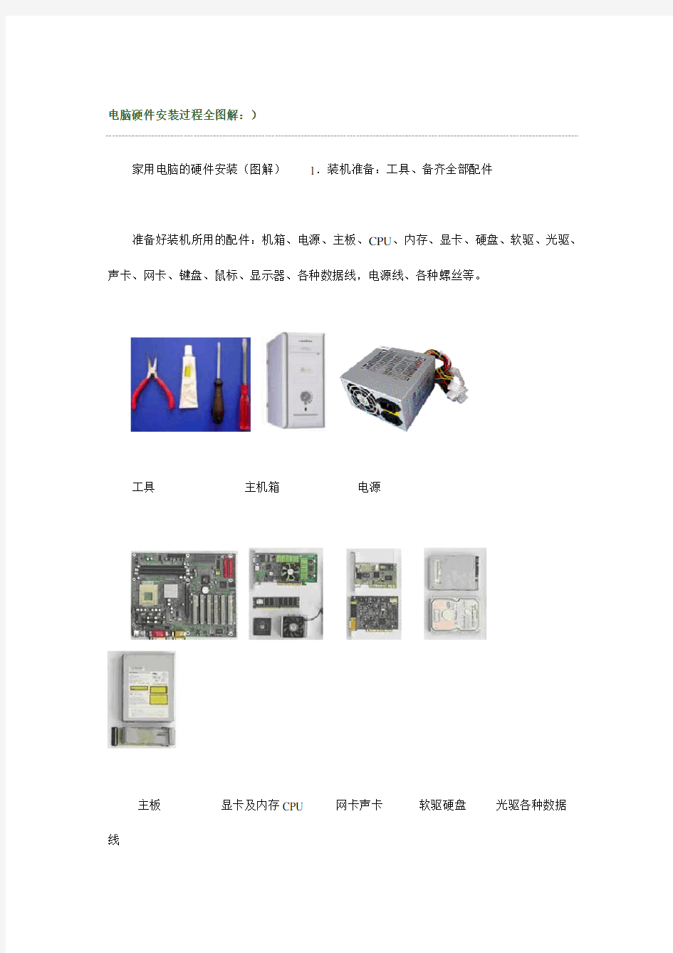 电脑硬件安装过程全图解：)