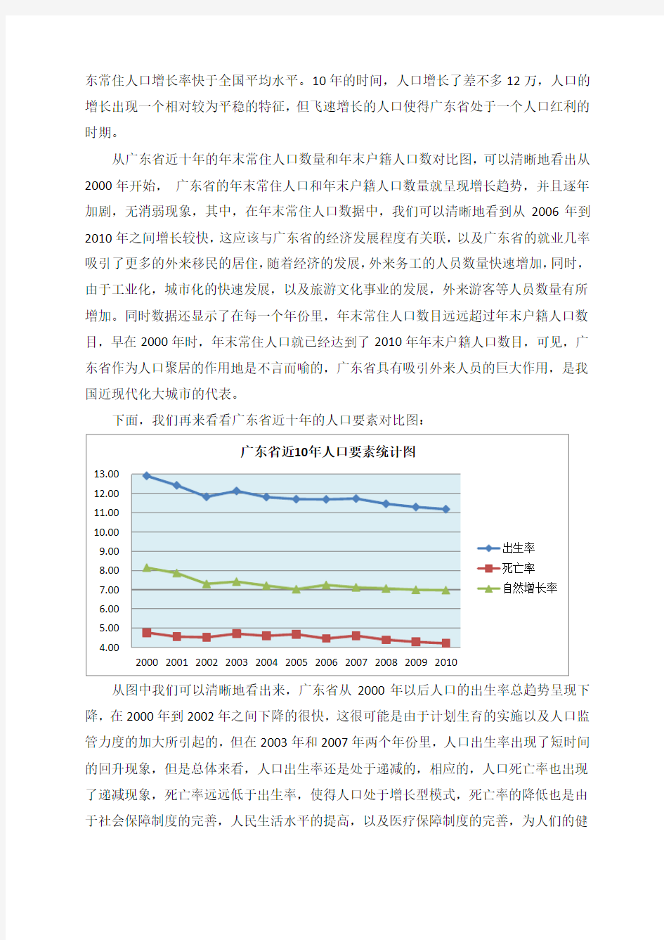 广东省人口数据调查分析