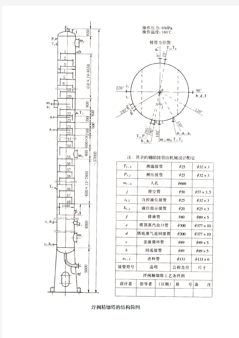 精馏塔的结构简图