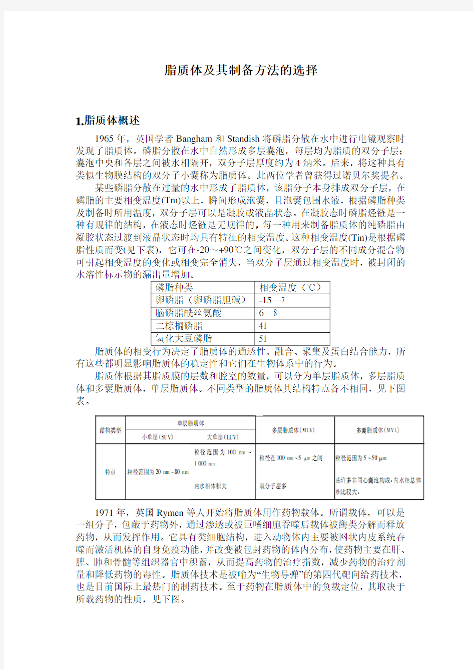 脂质体及其制备方法的选择