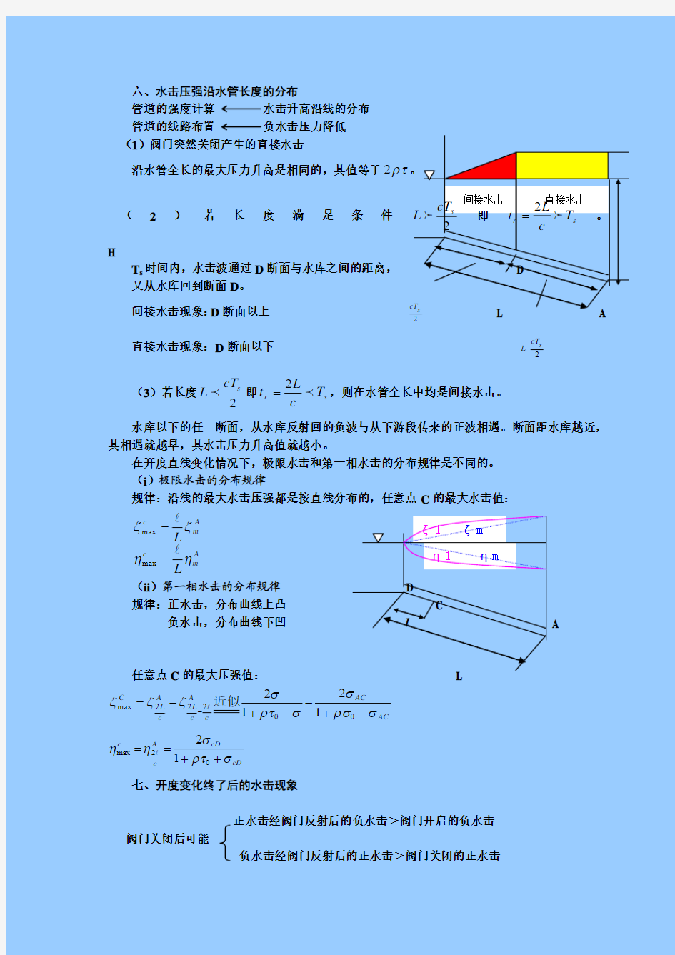 水电站的水击(2)