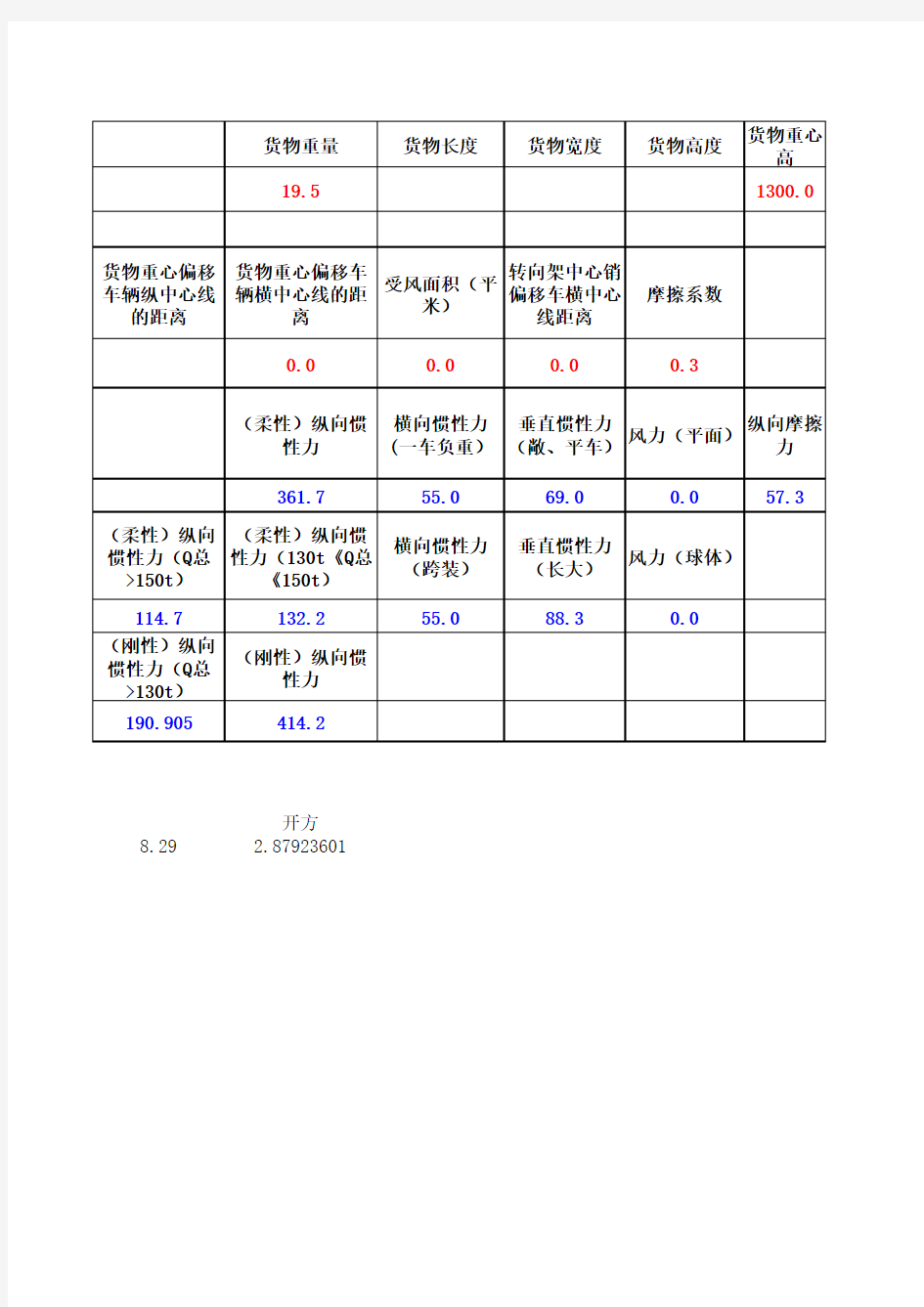 力值计算公式