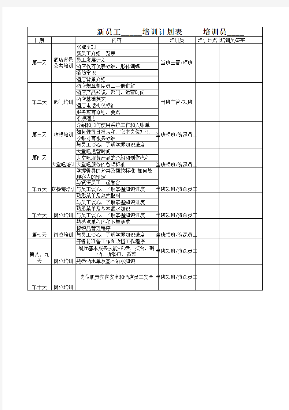 酒店餐饮部新员工培训计划安排表