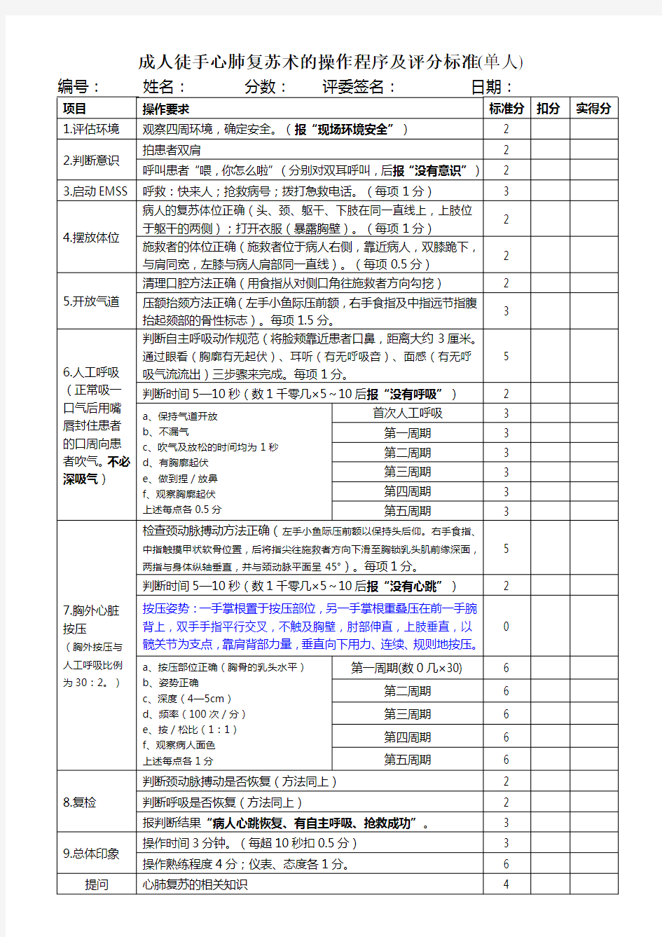 成人徒手心肺复苏术(单人)的操作程序及评分标准