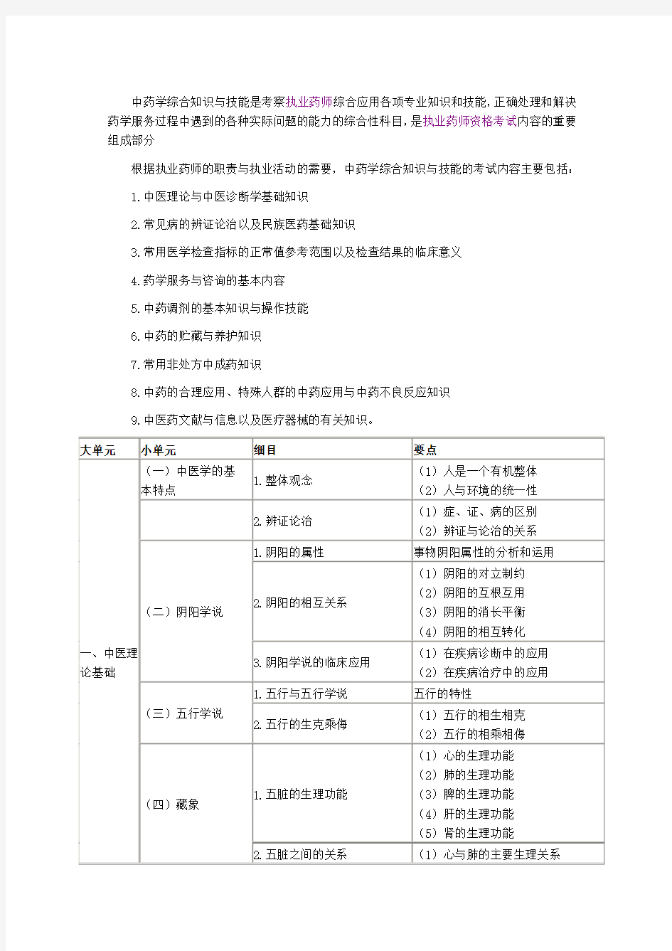 中药学综合知识与技能