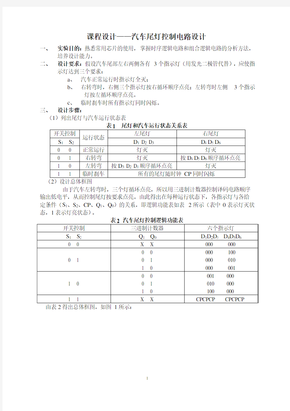 汽车尾灯控制电路设计