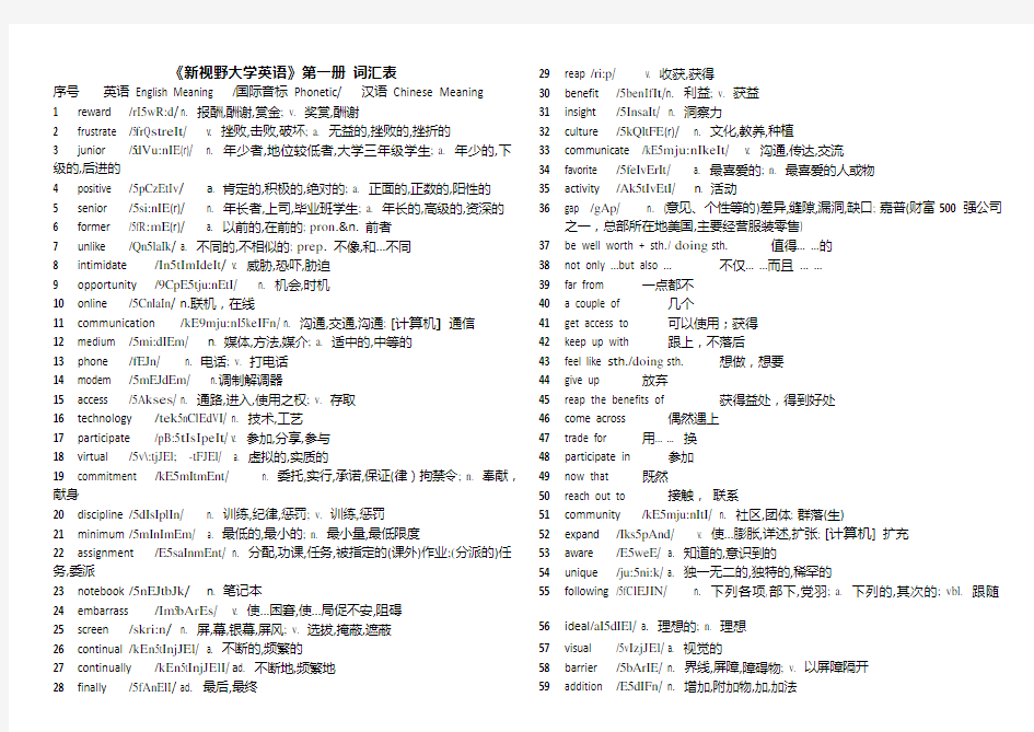 《新视野大学英语读写教程》1~4册-词汇表-带音标版