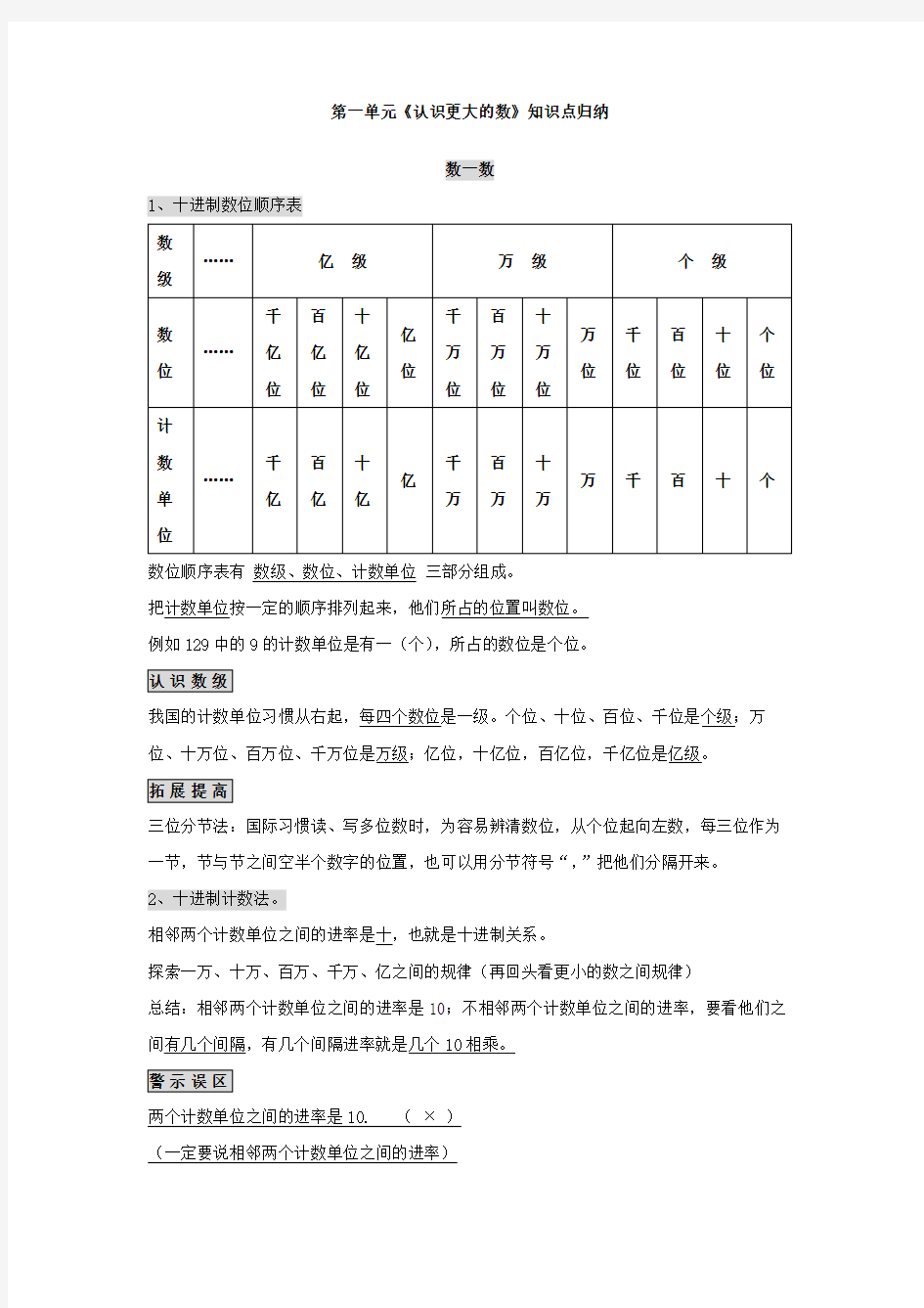 四年级数学上册第一单元《认识更大的数》知识点归纳及练习