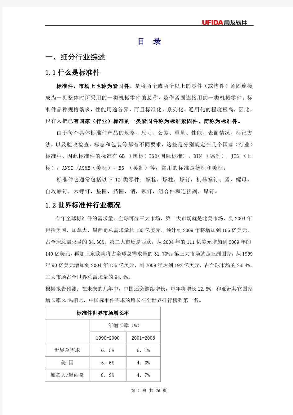 标准件行业ERP解决方案