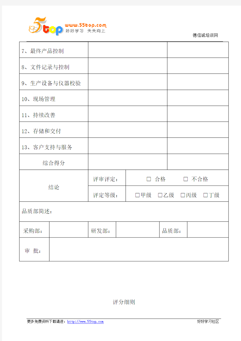 供应商评审完整记录范例