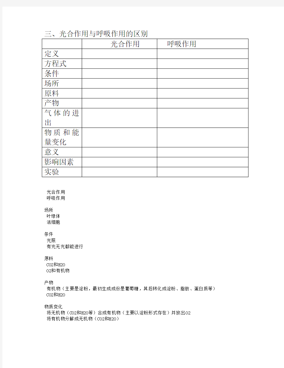 光合作用和呼吸作用的联系与区别