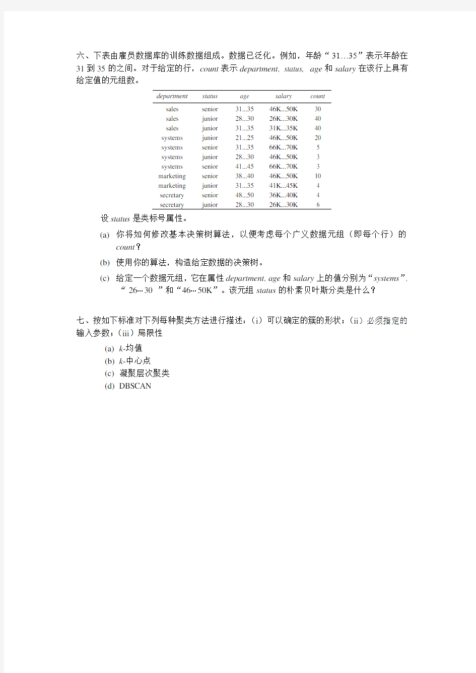 2012数据挖掘考试题(郑大研究生)