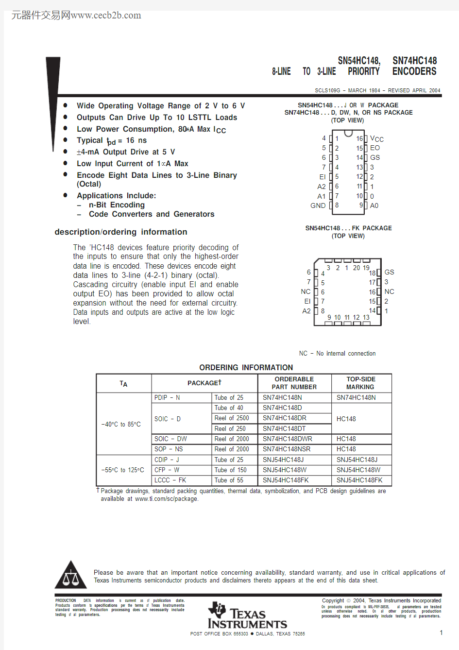 SN74HC148DWRE4中文资料