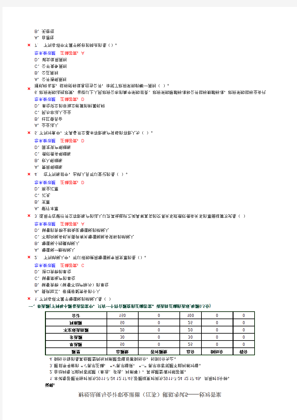 2011年江苏会计从业资格考试-财经法规模拟试卷及答案05