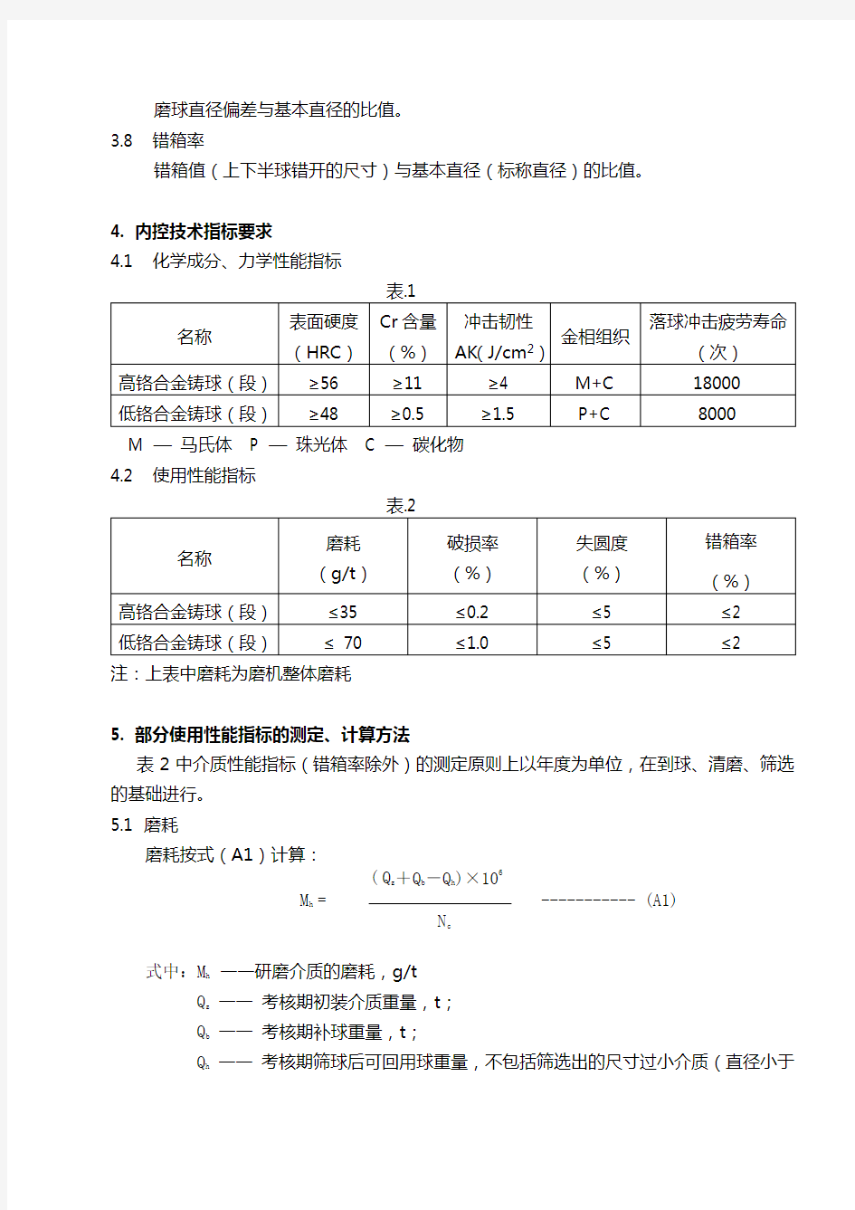 球磨机研磨体技术标准