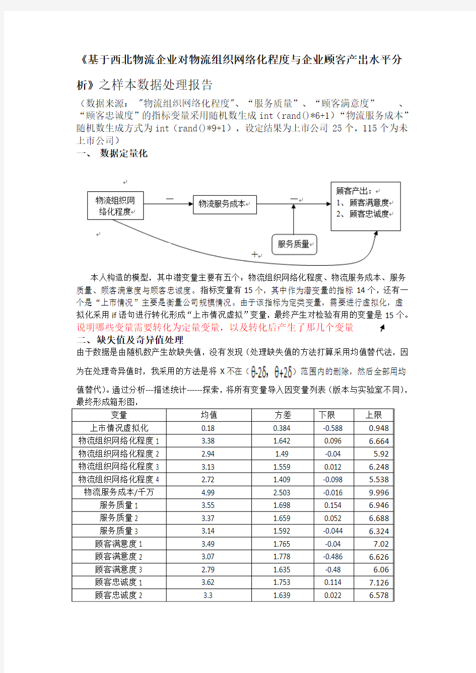 SPSS数据处理过程