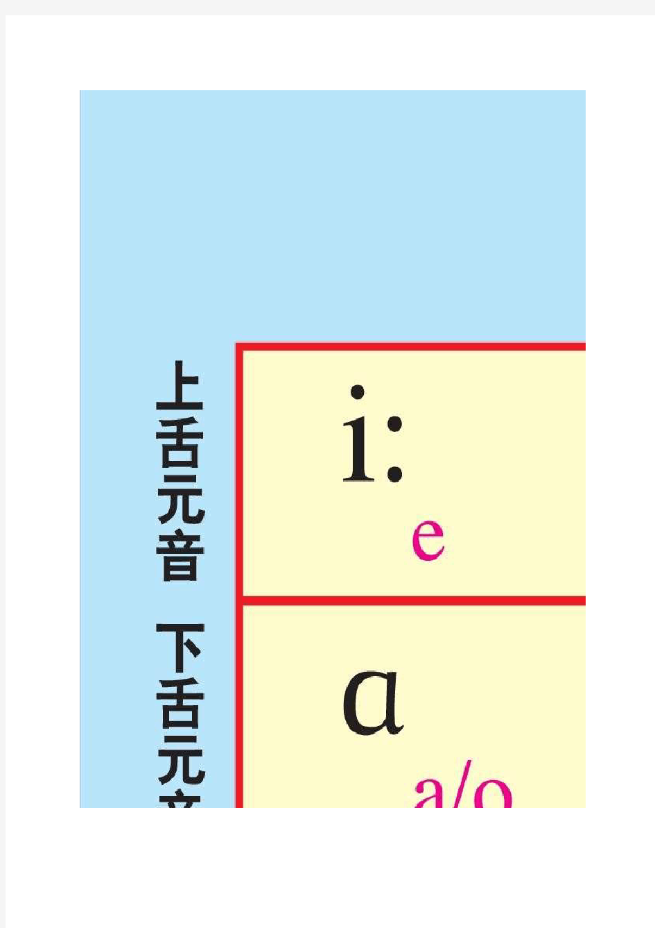 曲刚快步英语语音大表