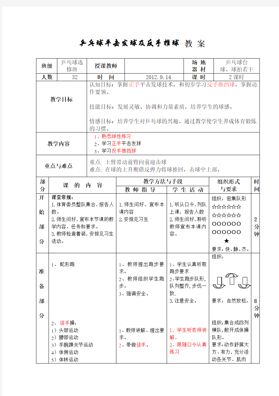 乒乓球平击发球及正手推球 教 案