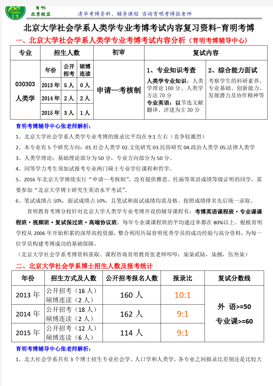 北京大学社会学系人类学专业考博真题参考书复习资料考试内容-育明考博