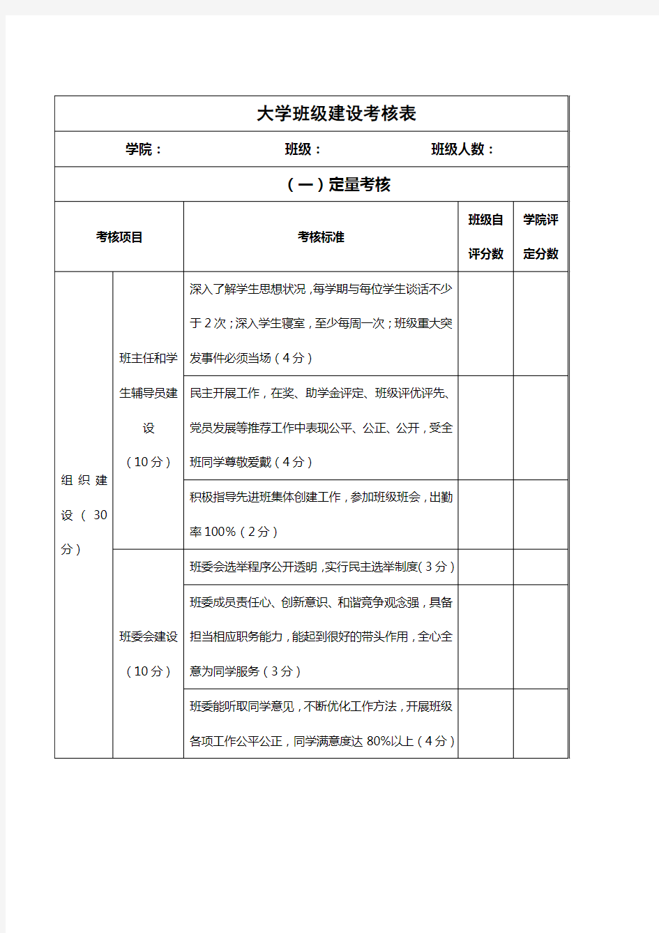 大学班级建设考核标准