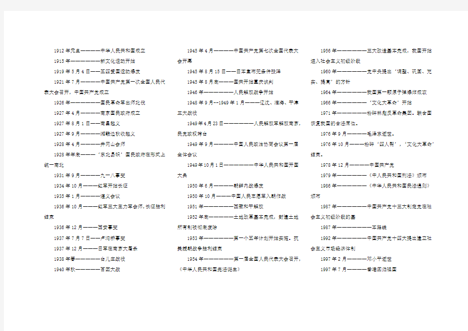 中国历史重大事件发生的时间表
