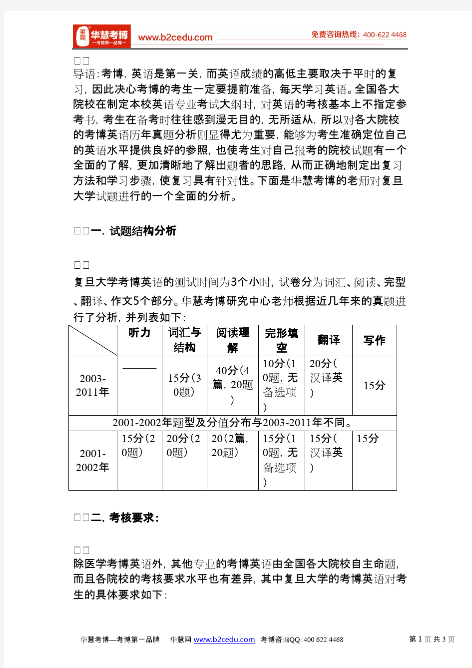 复旦大学考博英语试题结构和核心重点要求分析