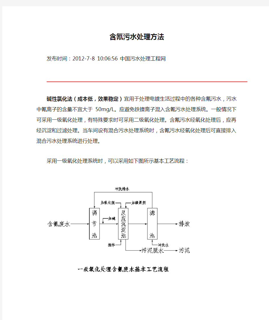 含氰污水处理方法