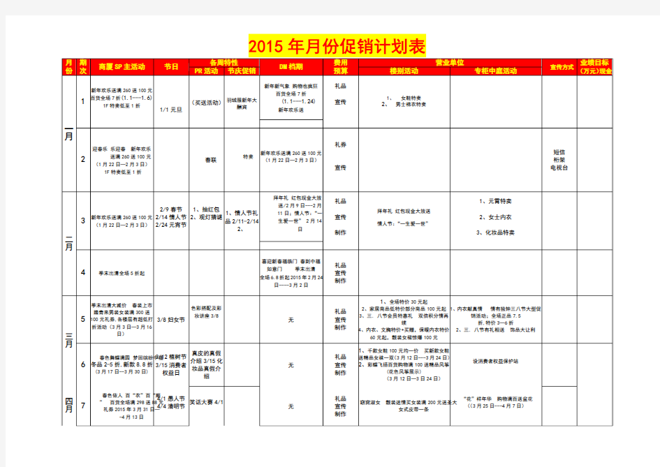 商场2015全年促销活动计划表