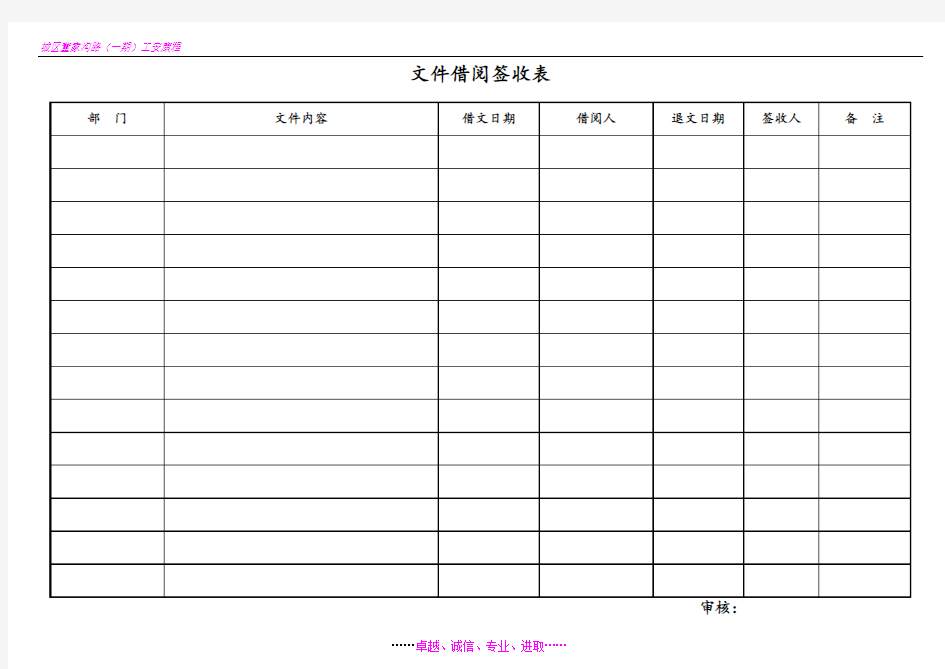 文件发放签收表