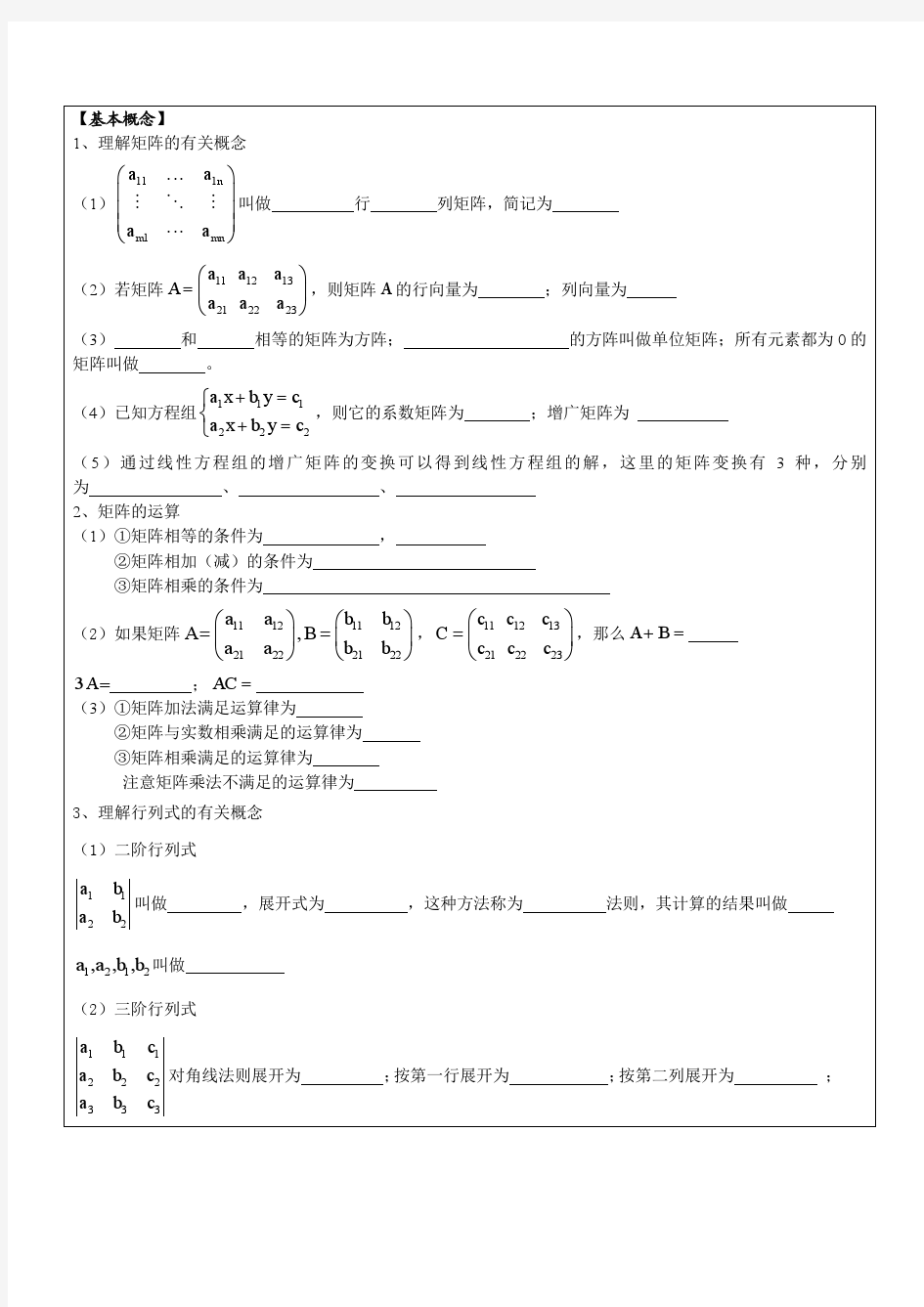 矩阵行列式精品课件