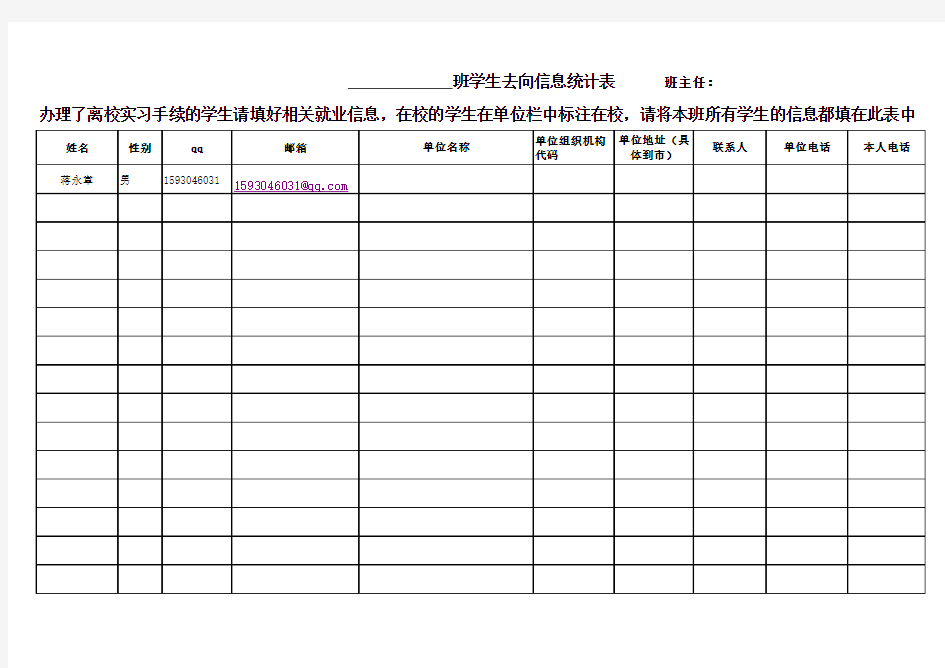 毕业班学生去向信息统计表