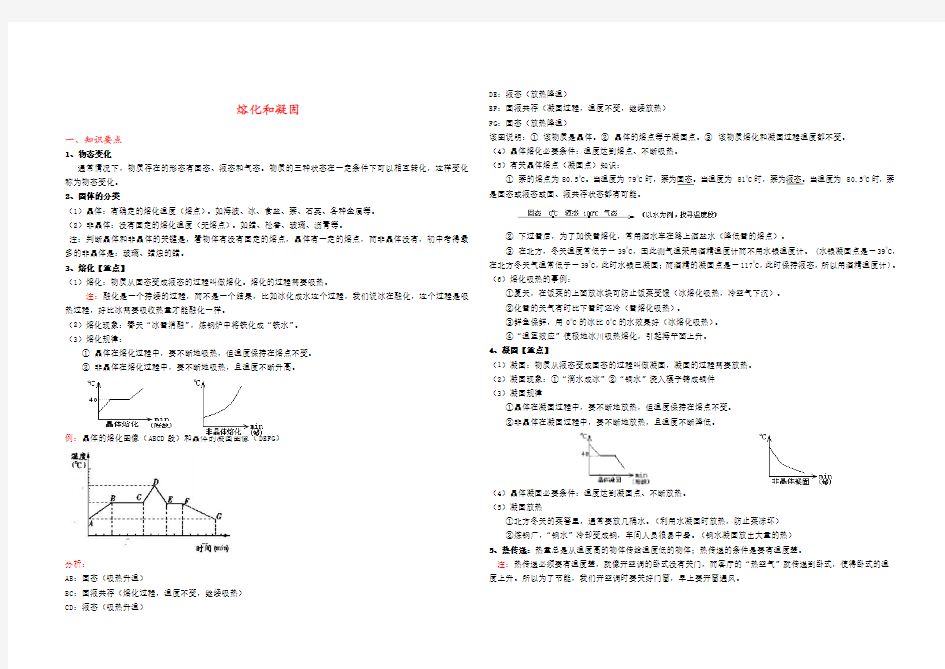 熔化和凝固_知识点总结