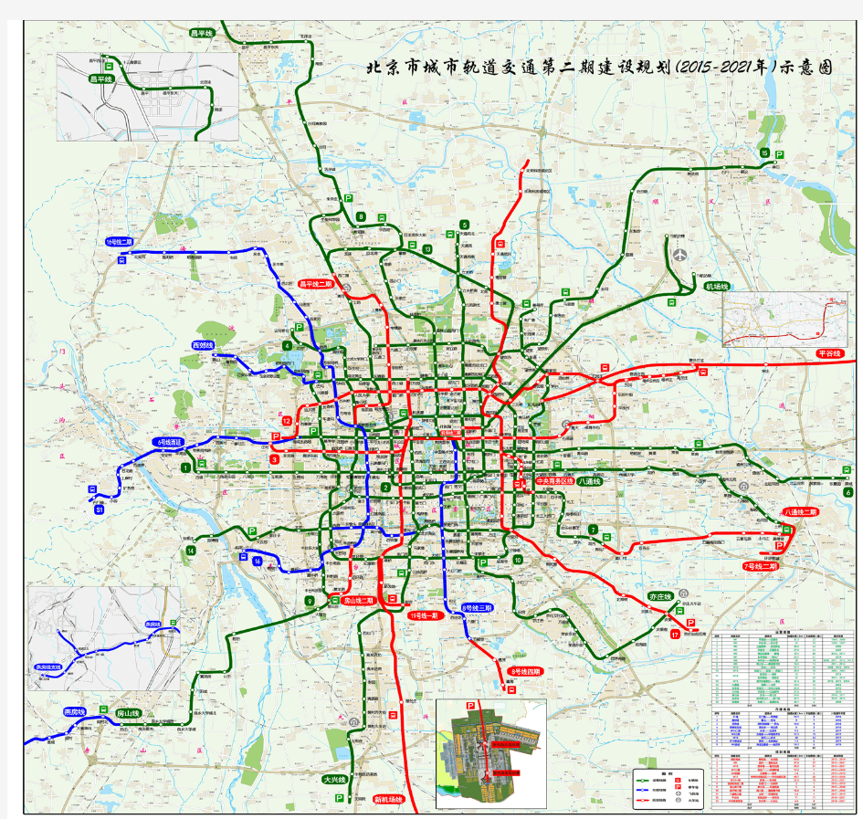 北京市城市轨道交通第二期建设规划(2015-2021)示意图