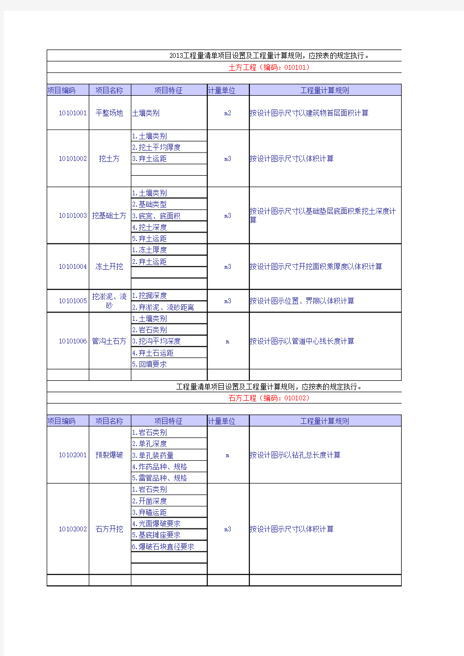 2013版建设工程工程量清单计量规范