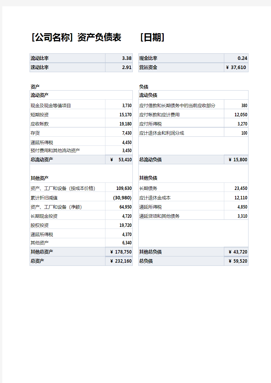 公司资产负债表Excel模板 (1)