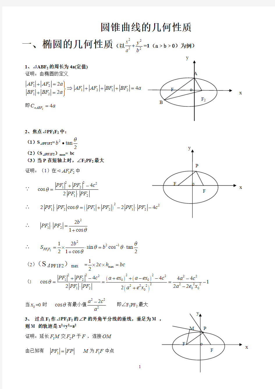 圆锥曲线几何性质总汇