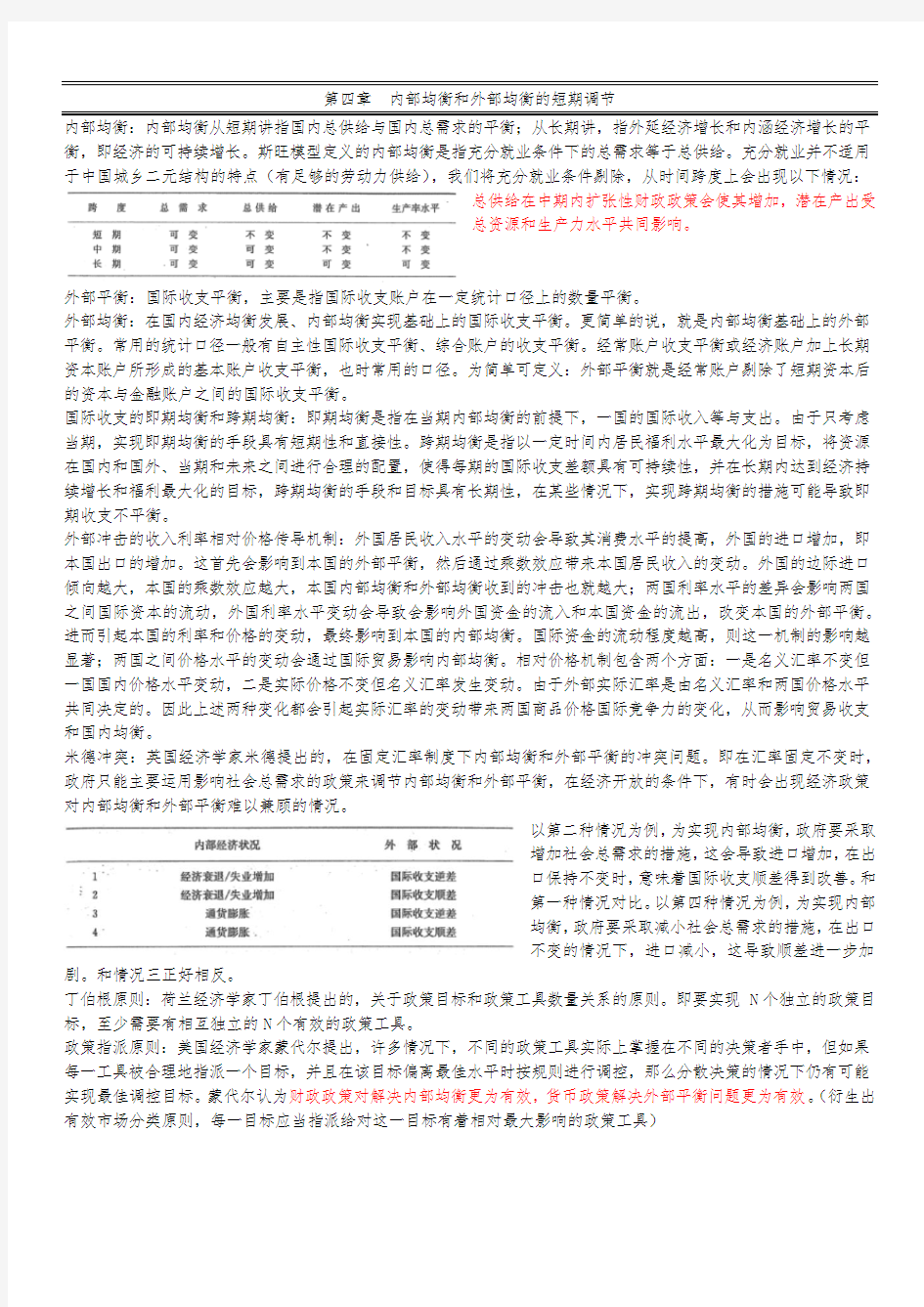 复旦国际金融新编笔记 -第四章